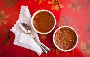 Pumpkin Pie Custard Recipe Image
